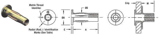 Atlas blind threaded inserts